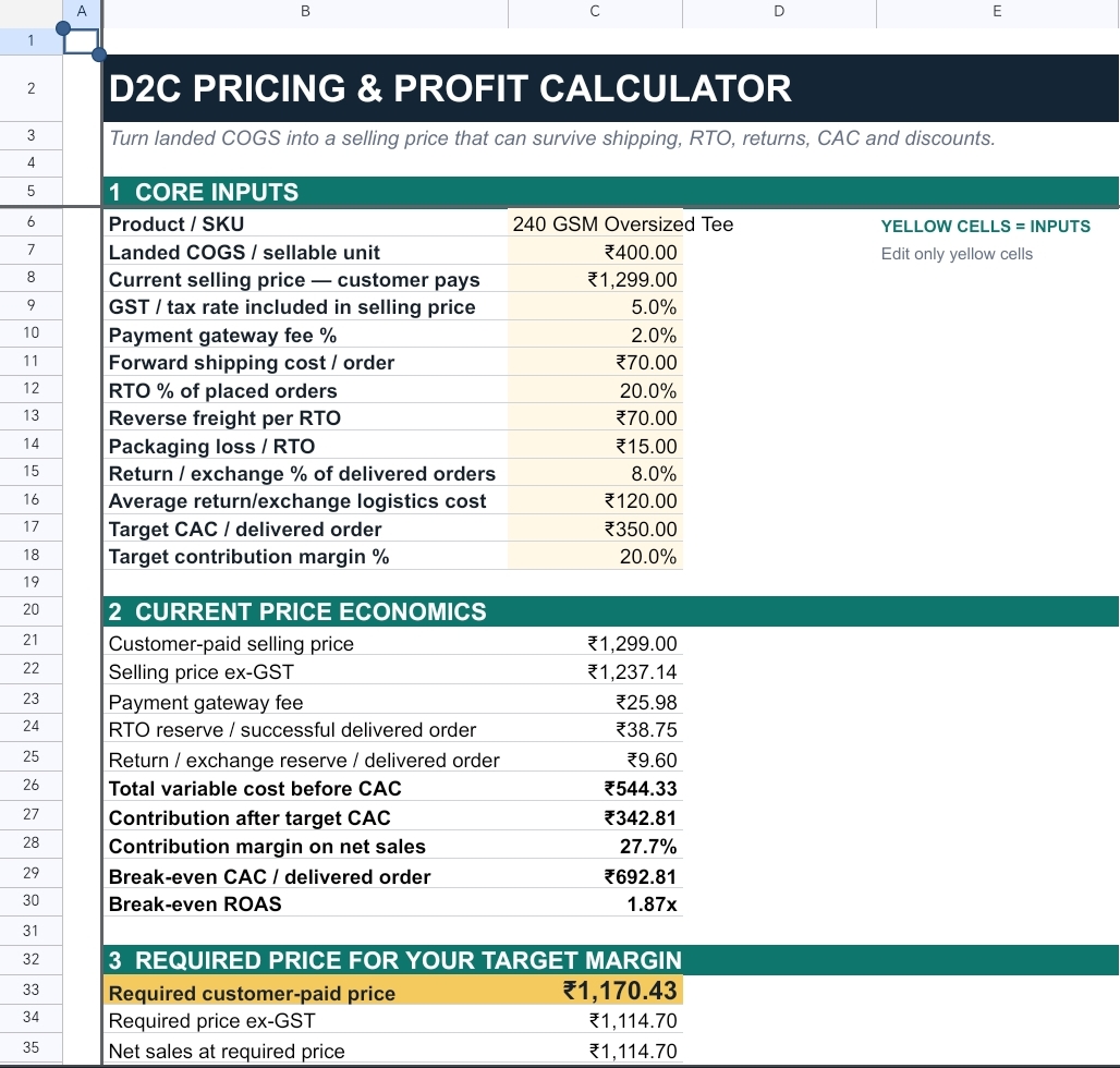 D2C Pricing & Profit Calculator preview