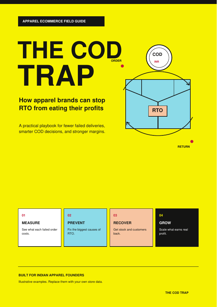 The COD Trap 26-page apparel ecommerce playbook cover