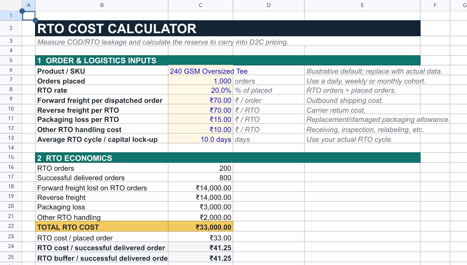 RTO Cost Calculator preview